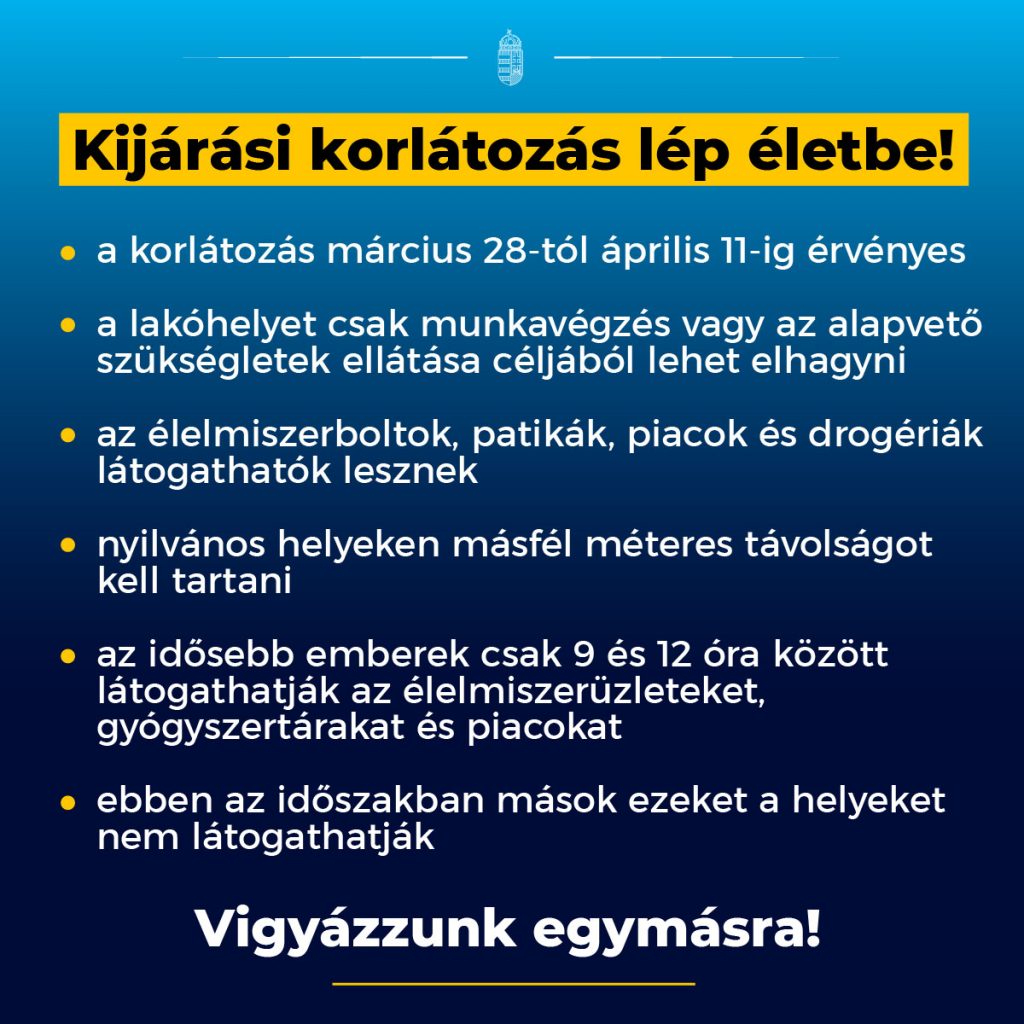 Magyarország Kormánya - Facebook