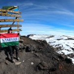 Molnár Ábel a Kibon