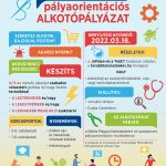 Pályaorientációs alkotópályázat