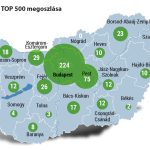 A diagram forrása: HVG.hu